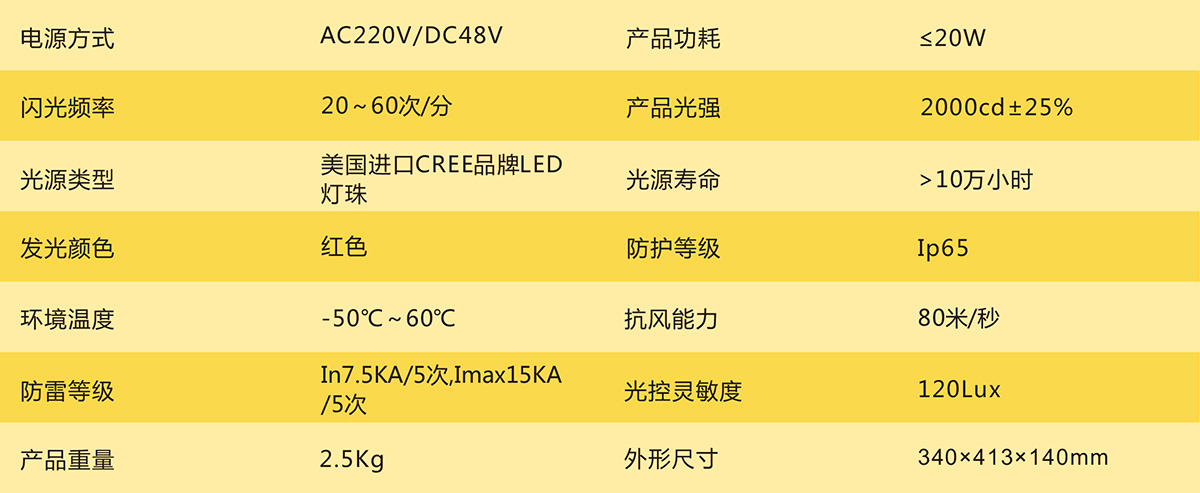 1536221455977386.jpg 太中A:參數.jpg