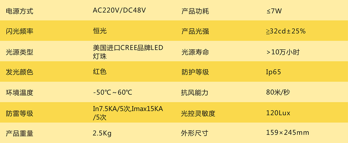 1536221602345977.jpg 低:參數.jpg